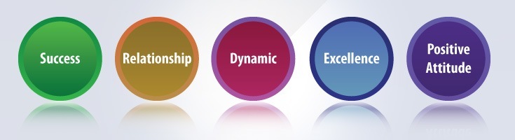 core-values-compressed